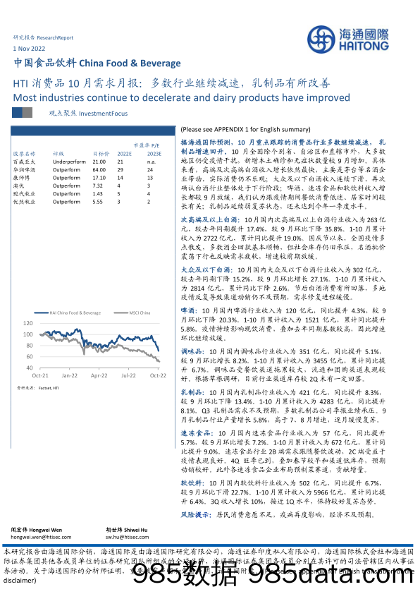 中国食品饮料：HTI消费品10月需求月报：多数行业继续减速，乳制品有所改善_海通国际