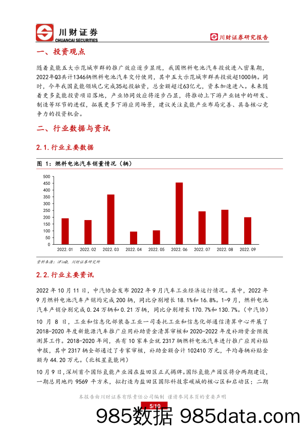 氢能行业2022年月报：燃料电池汽车密集投放，氢能行业蓄势待发_川财证券插图4