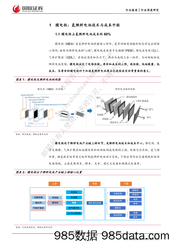 电力设备与新能源：氢能深度系列五-膜电极篇：核心材料国产化，助推氢能车商业化_国联证券插图4