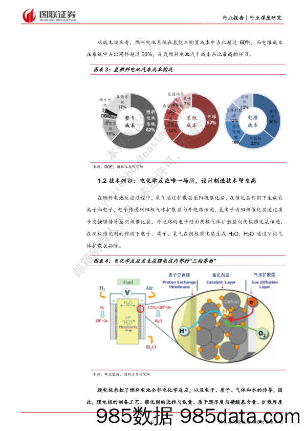 电力设备与新能源：氢能深度系列五-膜电极篇：核心材料国产化，助推氢能车商业化_国联证券插图5