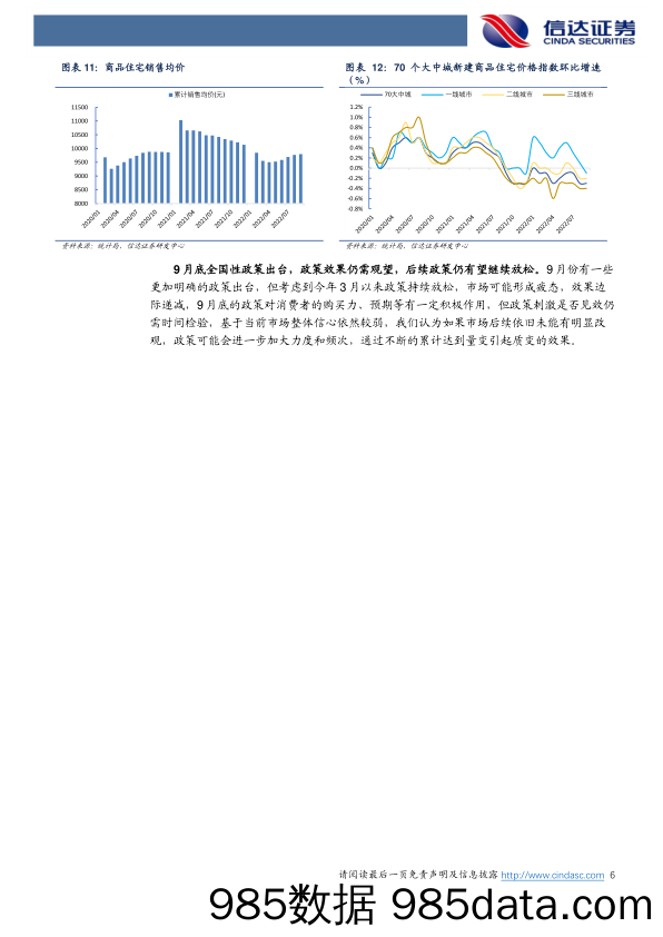 2022年1-9月统计局房地产数据点评：销售仍处磨底阶段，土地投资持续承压_信达证券插图5