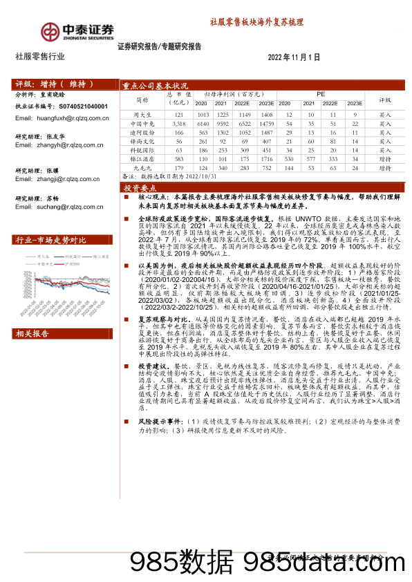 社服零售行业：社服零售板块海外复苏梳理_中泰证券