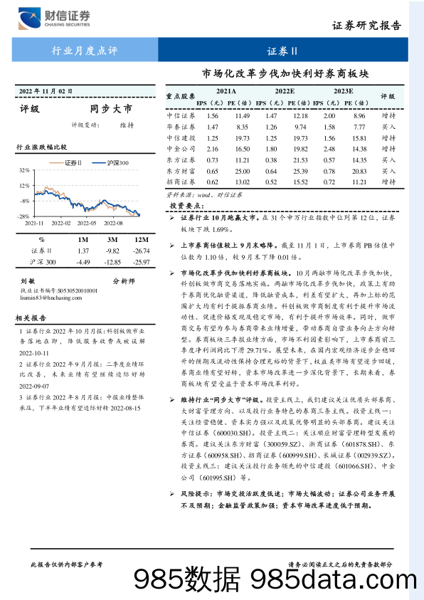 证券Ⅱ行业月度点评：市场化改革步伐加快利好券商板块_财信证券