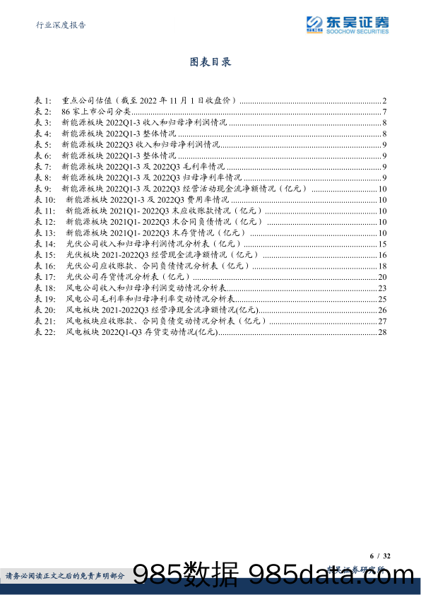 2022Q3新能源板块总结：光伏板块量利双增，组件逆变器电池全面超预期，风电短期承压_东吴证券插图5