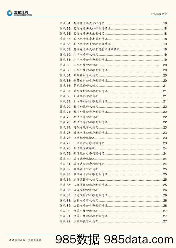 电子行业深度研究：板块持续分化，看好半导体自主化及碳化硅_国金证券插图3