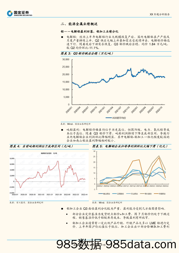 有色金属专题分析报告：供需节奏各异，能源金属盈利分化_国金证券插图3