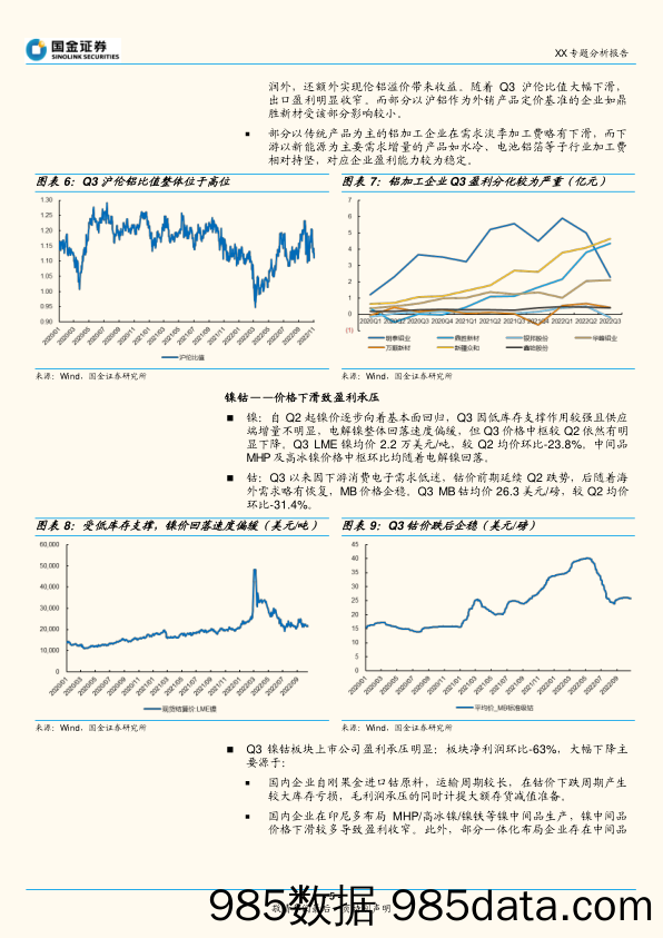 有色金属专题分析报告：供需节奏各异，能源金属盈利分化_国金证券插图4