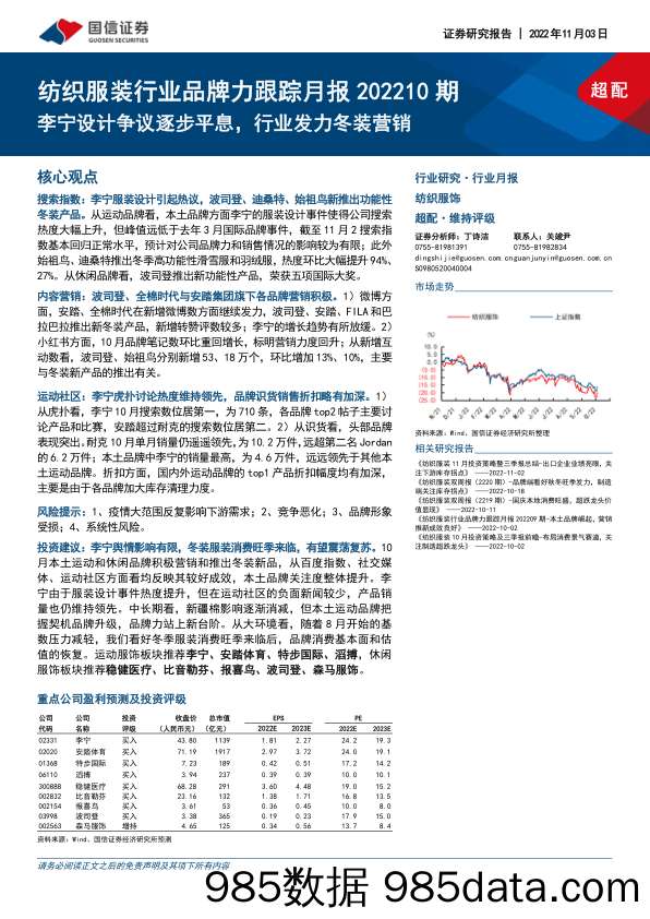 纺织服装行业品牌力跟踪月报202210期：李宁设计争议逐步平息，行业发力冬装营销_国信证券