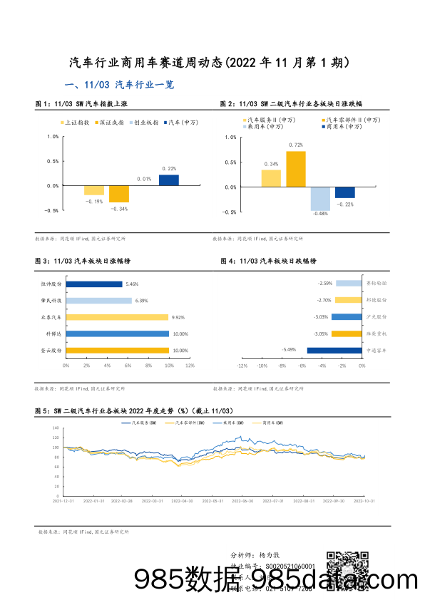 汽车行业商用车赛道周动态（2022年11月第1期）_国元证券