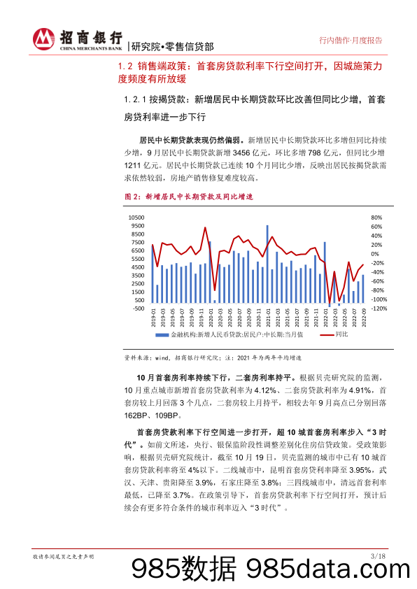 房地产2022年9月报：三季度边际修复有限，四季度或仍处于底部盘整阶段_招商银行插图5