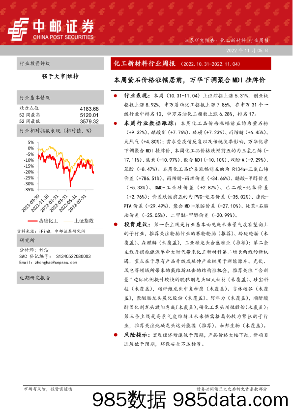 化工新材料行业周报：本周萤石价格涨幅居前，万华下调聚合MDI挂牌价_中邮证券