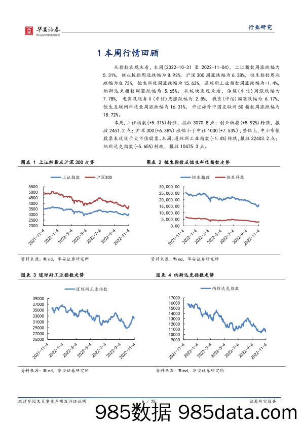 互联网传媒行业周报：五部门联合印发虚拟现实VR五年规划，多地发布跨境电商支持政策_华安证券插图5