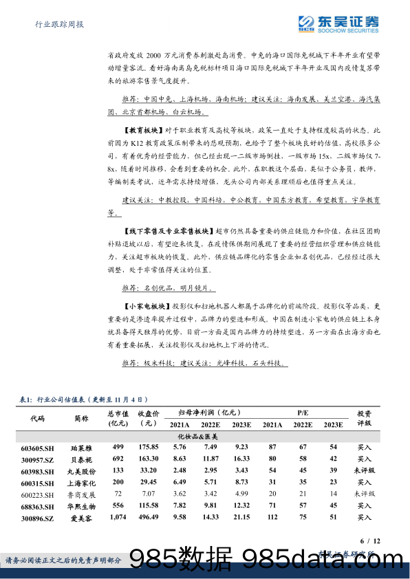 商贸零售行业跟踪周报：“供销社热”背后反映我国流通环节的巨大改造空间，关注产业互联B2B企业发展机遇_东吴证券插图5