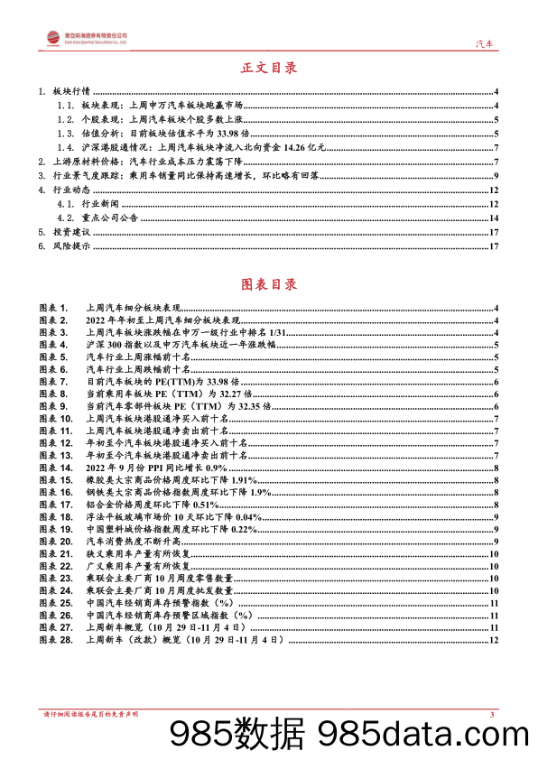 汽车行业周报：乘用车景气度延续，头部车企销量快速增长_东亚前海证券插图2