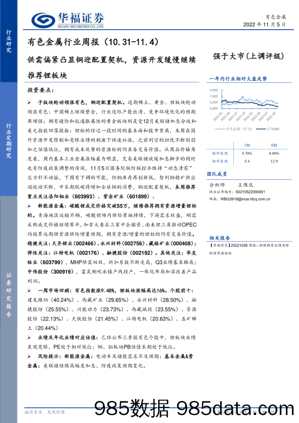 有色金属行业周报：供需偏紧凸显铜迎配置契机，资源开发缓慢继续推荐锂板块_华福证券