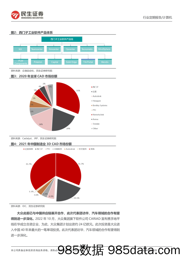 计算机周报：工业软件与汽车：中德合作的关键领域_民生证券插图3