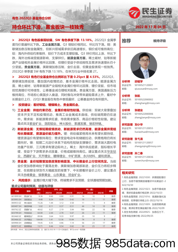 有色2022Q3基金持仓分析：持仓环比下滑，黄金板块一枝独秀_民生证券