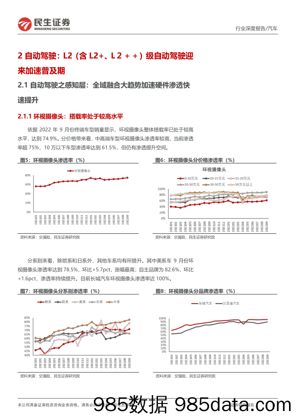 民生智能汽车全景数据库月度跟踪：22M9空悬渗透率持续上行，线控底盘拐点已来_民生证券插图3