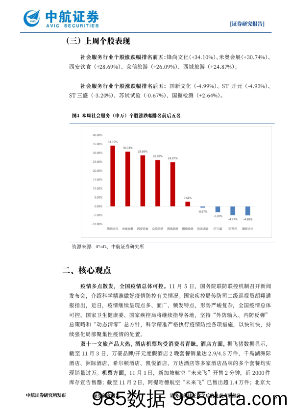 社会服务行业·周观点：关注“出行复苏+元宇宙”双投资主线_中航证券插图4