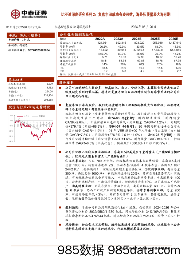 比亚迪(002594)深度研究系列2：复盘丰田成功有迹可循，海外拓展星辰大海可期-240620-中泰证券