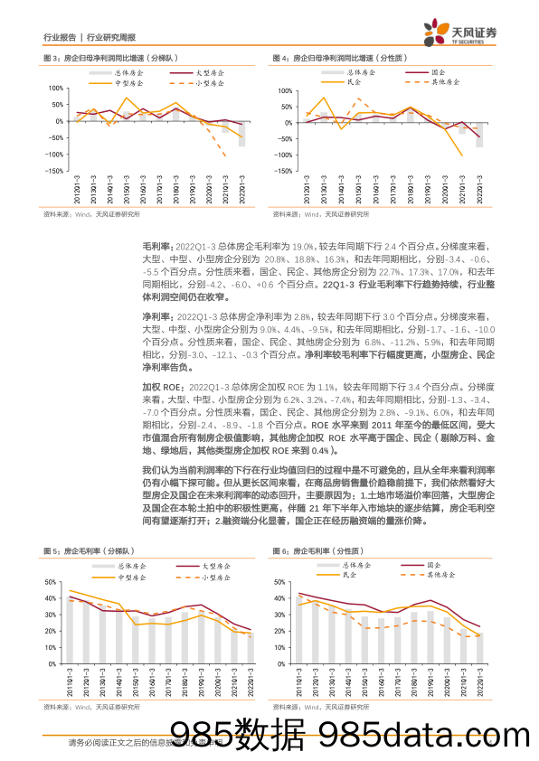 房地产行业研究周报：压力释放，分化持续—地产开发三季报综述_天风证券插图3