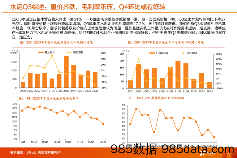 水泥行业研究周报：Q3或是周期底部，Q4盈利有望环比改善_天风证券插图2