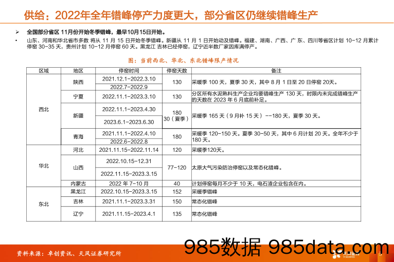 水泥行业研究周报：Q3或是周期底部，Q4盈利有望环比改善_天风证券插图4