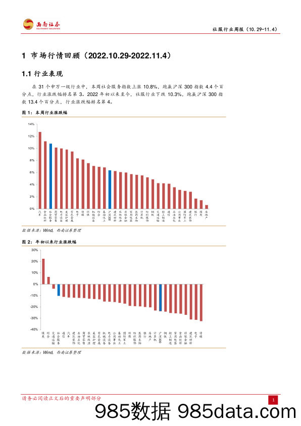 社服行业周报：中免拟融资21亿开发海口国际免税城，北京环球度假区首次季度盈利_西南证券插图4