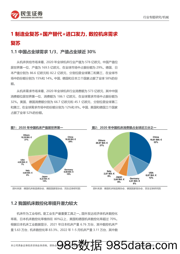 机械一周解一惑系列：数控机床多重需求刺激下开启复苏周期_民生证券插图2