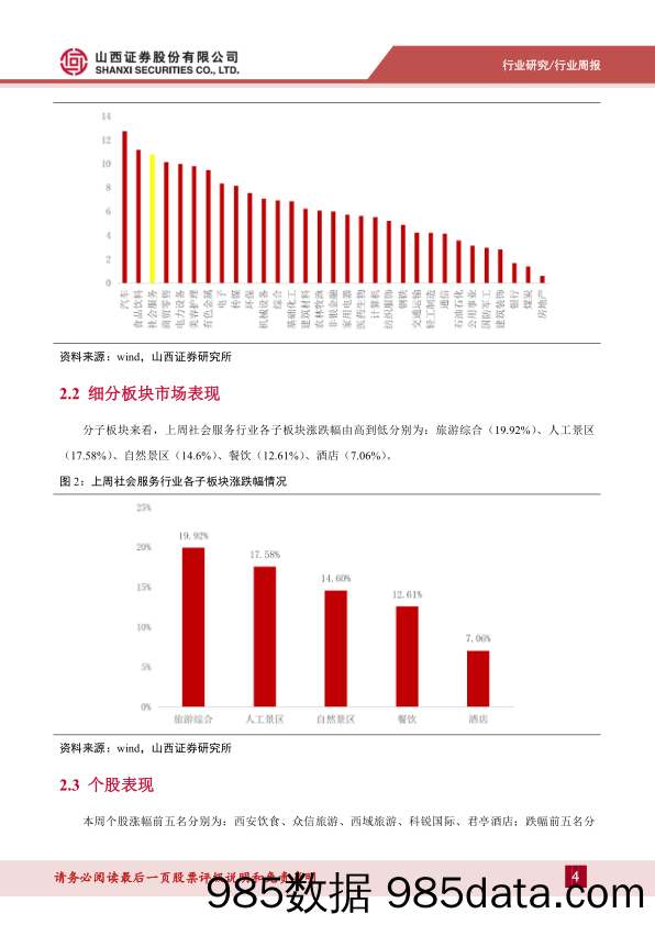 消费者服务行业周报：坚持“动态清零”总方针不动摇，严格执行“九不准”要求_山西证券插图3