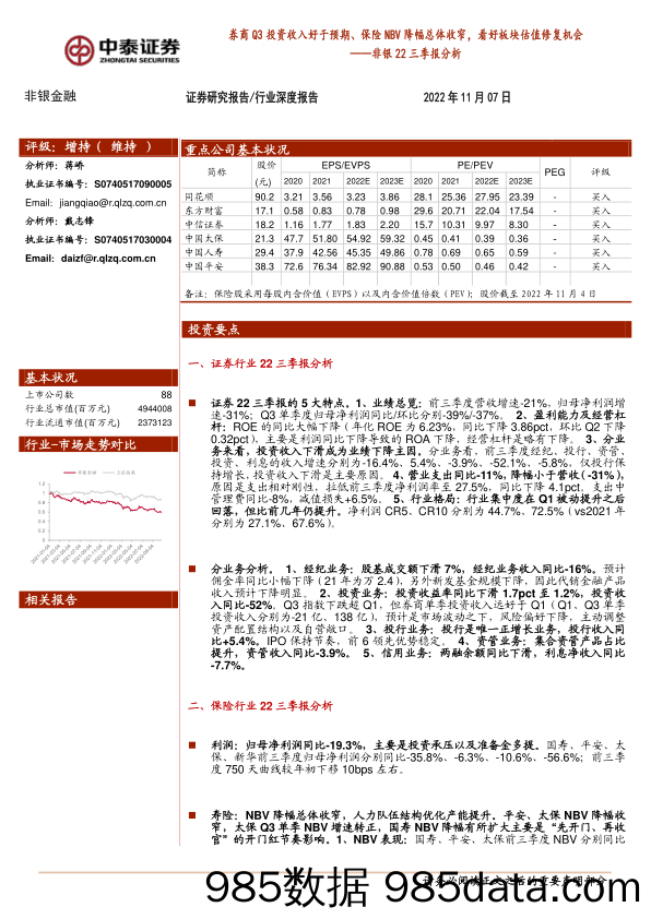 非银22三季报分析：券商Q3投资收入好于预期、保险NBV降幅总体收窄，看好板块估值修复机会_中泰证券