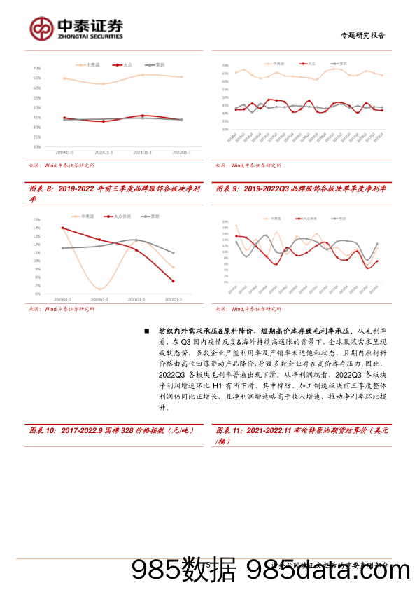 纺织服装专题研究报告：短期承压，静待复苏_中泰证券插图4