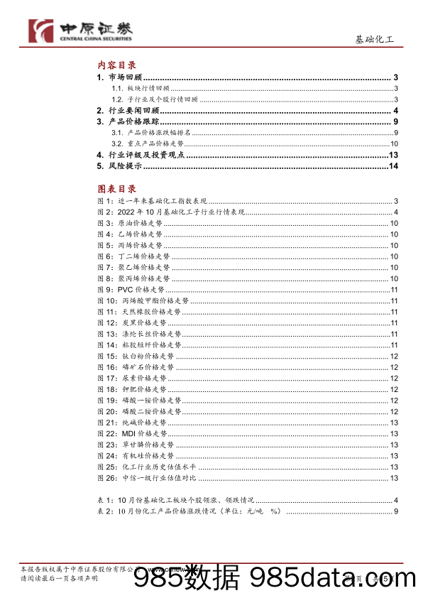 基础化工行业月报：化工品价格整体回调，产业链下游有望受益_中原证券插图1