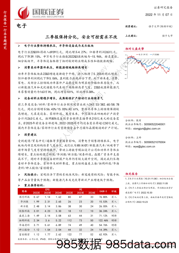 电子行业专题研究：三季报保持分化，安全可控需求不改_国联证券