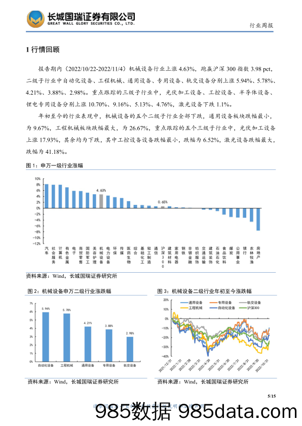 机械设备行业双周报2022年第18期总第18期：多政策出台利好机械设备行业 持续看好四季度基本面情况_长城国瑞证券插图4