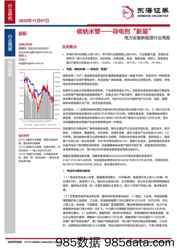 电力设备新能源行业周报：碳纳米管——导电剂“新星”_东海证券