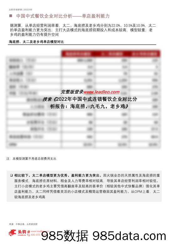 2022年中国中式连锁餐饮企业对比分析报告：海底捞，九毛九，老乡鸡（摘要版）_头豹研究院插图4