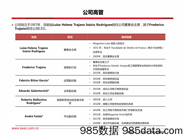 Magalu：拉美零售龙头，线下实体店+线上平台双轮驱动_西南证券插图3