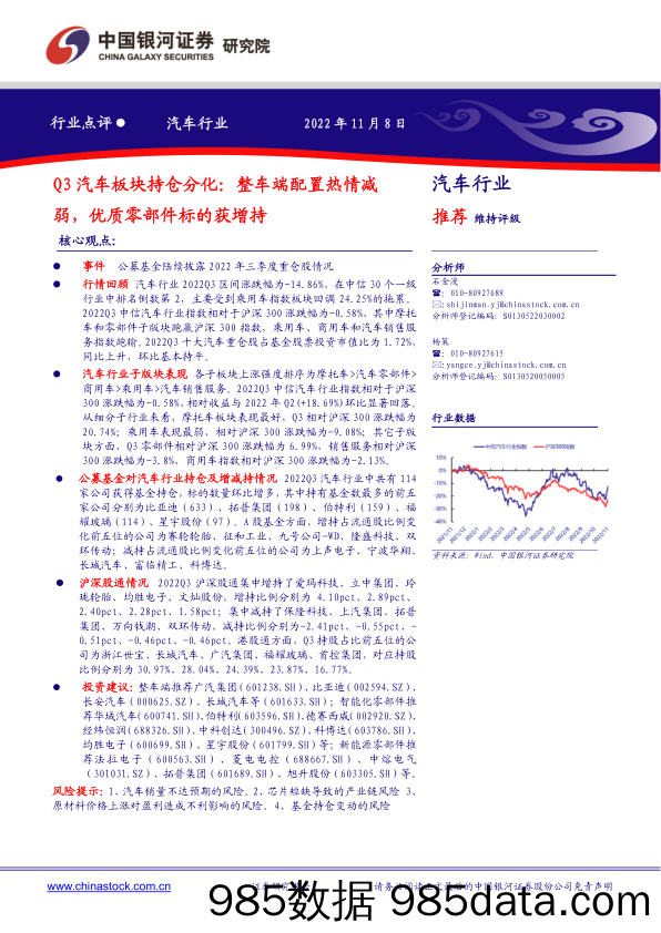 汽车行业：Q3汽车板块持仓分化：整车端配置热情减弱，优质零部件标的获增持_中国银河