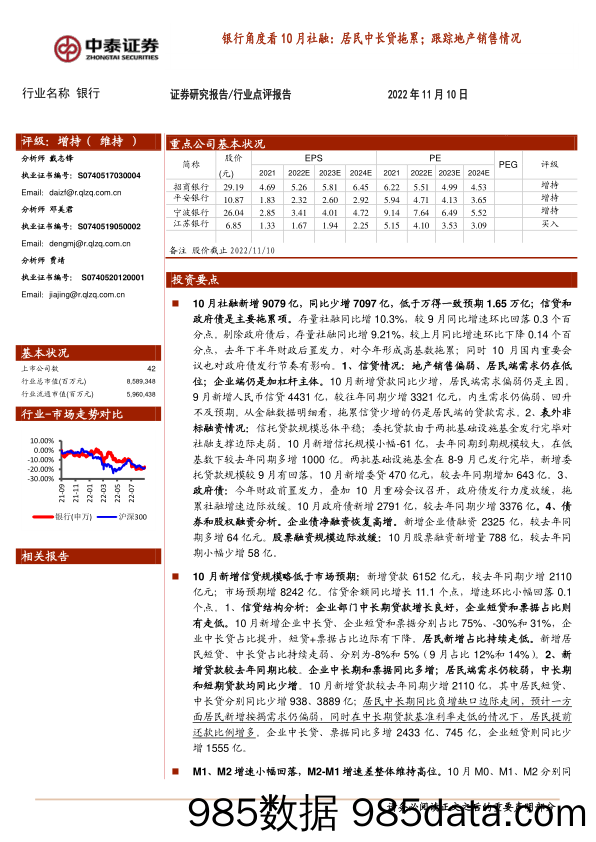 银行角度看10月社融：居民中长贷拖累；跟踪地产销售情况_中泰证券