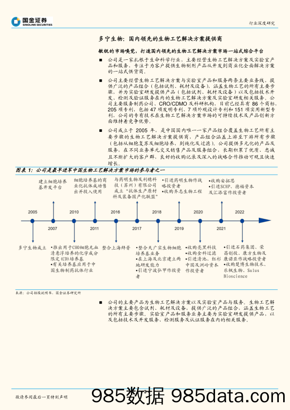 医药健康行业研究：多宁生物招股说明书梳理_国金证券插图2