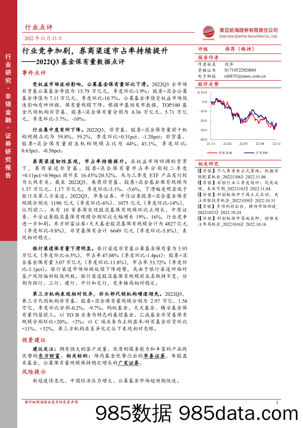 非银金融：2022Q3基金保有量数据点评-行业竞争加剧，券商渠道市占率持续提升_东亚前海证券