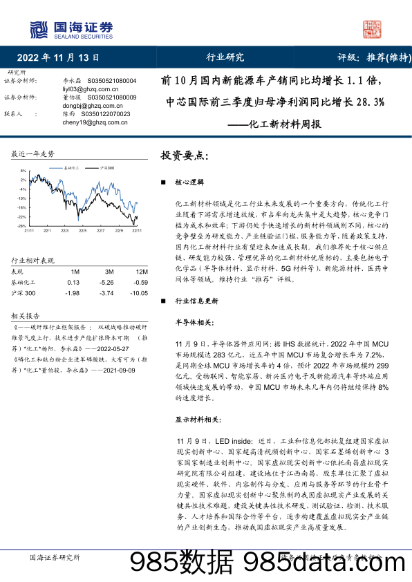 化工新材料周报：前10月国内新能源车产销同比均增长1.1倍，中芯国际前三季度归母净利润同比增长28.3%_国海证券