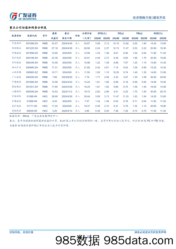 煤炭行业月报(2024年5月)：需求季节性增长，供给仍受制约，煤价有望企稳回升-240619-广发证券插图1