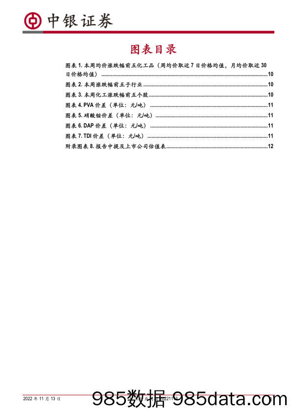 化工行业周报：国际油价回落，丙烯腈价格高位坚挺_中银证券插图2