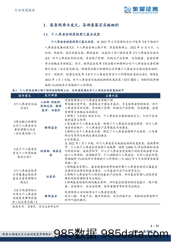 保险Ⅱ行业深度报告：《关于推动个人养老金发展的意见》深度解析：个人养老金落地，迎接金融业二次成长曲线_东吴证券插图3