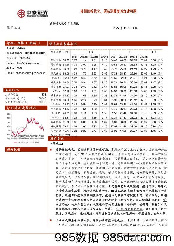 医药生物行业周报：疫情防控优化，医药消费复苏加速可期_中泰证券