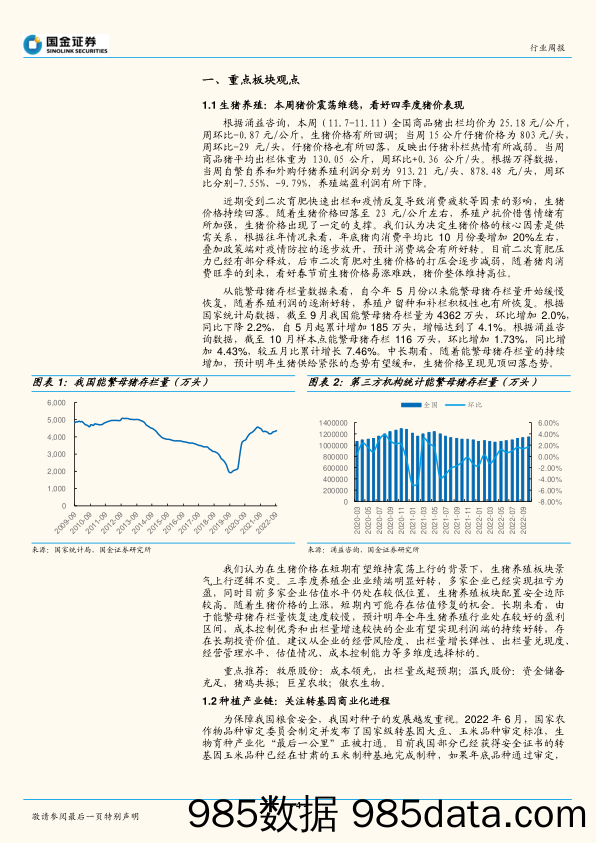 农林牧渔行业周报：生猪价格有望回升，关注转基因商业化进程_国金证券插图3