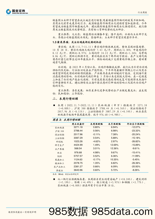 农林牧渔行业周报：生猪价格有望回升，关注转基因商业化进程_国金证券插图4