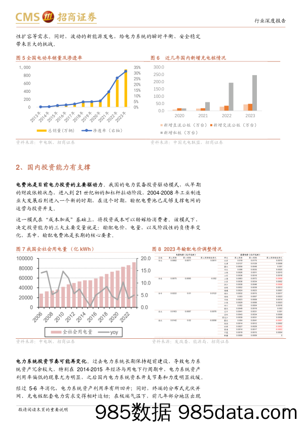 电力设备及新能源行业电力设备系列报告(28)：电网装备板块中期投资策略-240617-招商证券插图4